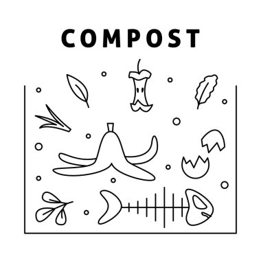 Meyveli gübre, sebze artıkları, yeşillikler, kabuklar. Yiyecek israfı yok. Çevreye duyarlı davranış. Çöp ayıklama. Geri dönüşüm, ekoloji ve tarım