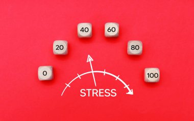  Basınç ölçer düşük seviyede olduğunu gösteriyor. Stres kavramının azaltılması veya kaldırılması.