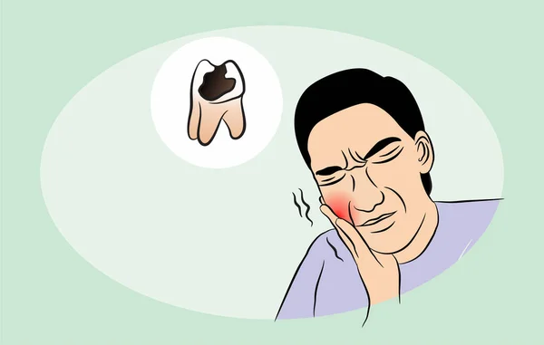 Toothache Broken Tooth Vector Illustration Design — Stok Vektör