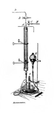 Tarihi bir resim, klasik kitaptan tarihi bir çizim. Siyah ve beyaz.
