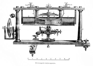 Tarihi bir resim, klasik kitaptan tarihi bir çizim. Siyah ve beyaz.
