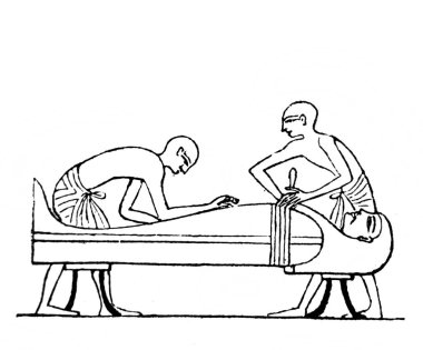 Mısırlılar mumyayı kefene sarmışlar. Eski Atlas de la Bible kitabında Fillion, 1883, Paris