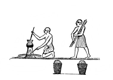 Kadınlar eski Atlas de la Bible 'da cilalamakla meşguller. Fillion, 1883, Paris