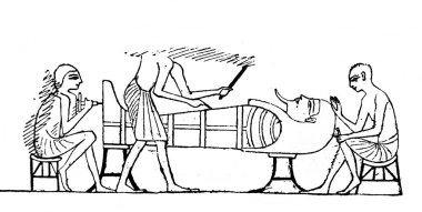 Tabutun hazırlanması: Fillion 'un eski kitabı Atlas de la Bible' da cilalama, boyama, resim, 1883, Paris