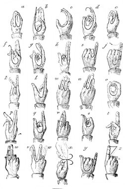 Orgelbrand, 1890, Warszawa 'dan Ansiklopedi Medycyny adlı eski kitaptaki sağırlar için alfabe.