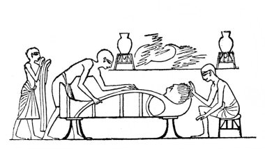 Mısırlılar mumyayı kefene sarmışlar. Eski Atlas de la Bible kitabında Fillion, 1883, Paris