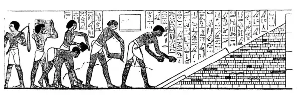 Masonlar eski Atlas de la Bible kitabında bir piramit inşa ediyorlar. Fillion, 1883, Paris