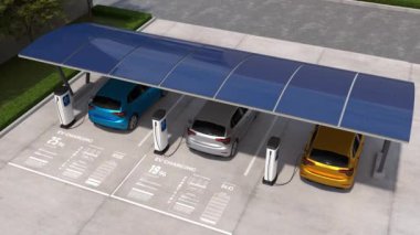 Elektrikli araba şarjı, şarj teknolojisi, temiz enerji dolum teknolojisi. EV Şarj İstasyonu