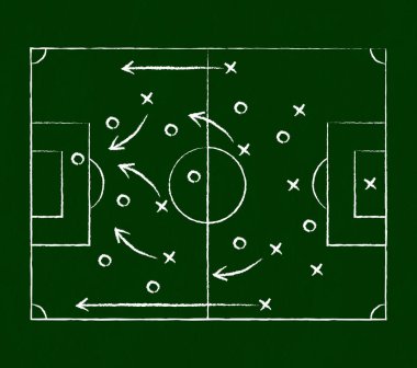 Yeşil tahtaya beyaz tebeşirle çizilmiş futbol ve futbol taktikleri - Vektör illüstrasyonu