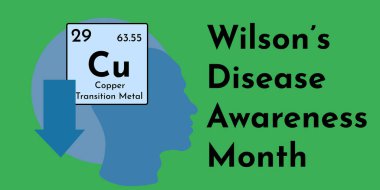 Wilson Hastalık Bilinci Ayı, Yatay Afiş, Poster veya kartpostal vektör çizimi