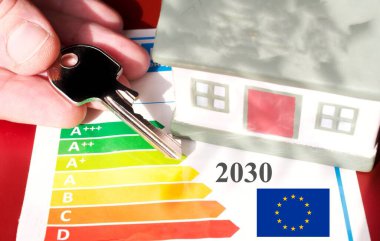 2030 İklim Hedefi Planı. Net sıfır sera gazı emisyon hedefi. İklim tarafsız uzun vadeli stratejisi. Sürdürülebilir çevre geliştirme hedefleri kavramı