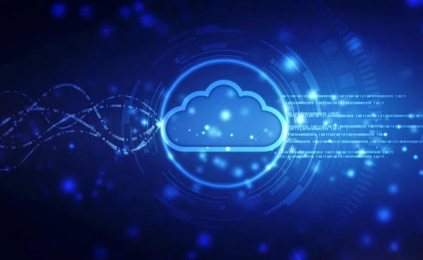 Koncepcja Rozwiązania Chmurą Obliczeniową Cyfrowym Chmurą Obliczeniową Tłem Koncepcji Sieci — Zdjęcie stockowe