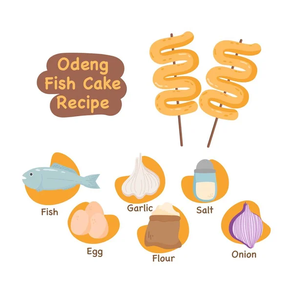 Odeng Illustration Recipe Concept — Stock Vector