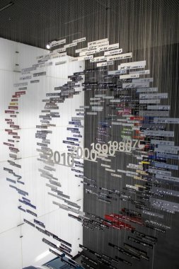Münih, Almanya, 7 Aralık 2023: Münih, Almanya 'daki BMW Müzesinde bir Zaman Çizelgesi Sergisi. BMW 'nin Yenilik Mirası.