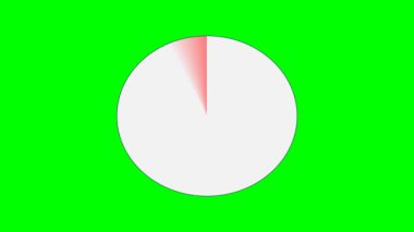 Çok amaçlı kullanım için yeşil ekranda canlandırma