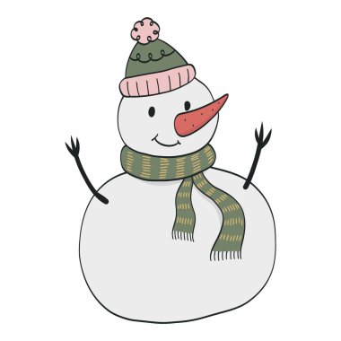 El çizimi kardan adam çizimi, beyaz arkaplanda parmak izleri, kartlar, çıkartmalar, tabelalar, bebek odası dekorları, çocuk kıyafetleri vs. için çizgi film karakteri. EPS 10