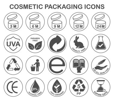 Kapsamlı Kozmetik Ambalaj Sembolleri Kılavuzu