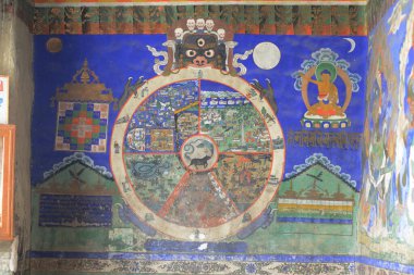 Geleneksel Buda hikayesinin başyapıtı Tiksey Manastırı 'nın tapınak duvarına resim yapmak. Ladakh, Hindistan. 