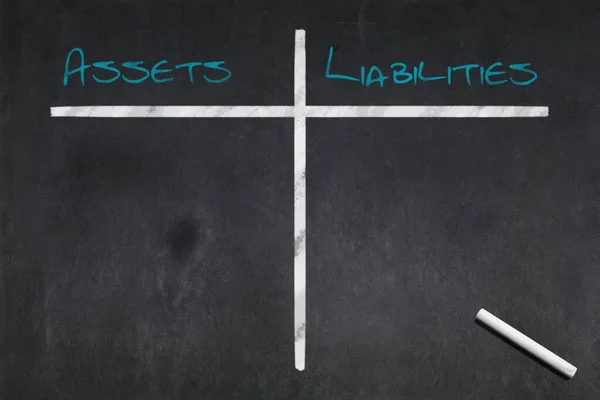 stock image Blackboard with the a table divides between Assets and Liabilities drawn in the middle.