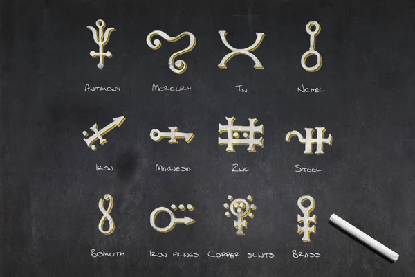 Tableau Noir Avec Glyphes Ésotériques Moyen Age Utilisés Alchimie Astrologie — Photo