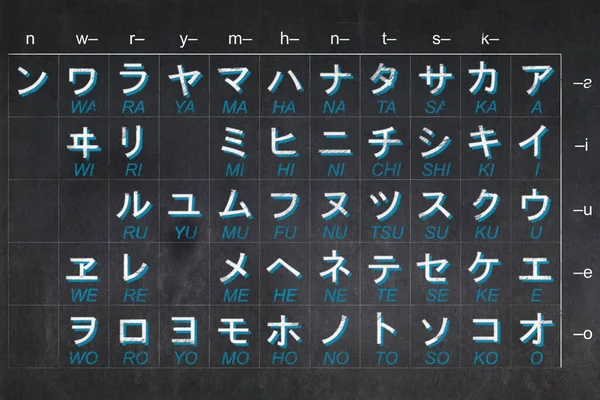 Quadro Negro Com Alfabeto Japonês Katakana Com Transcrição Romaji — Fotografia de Stock