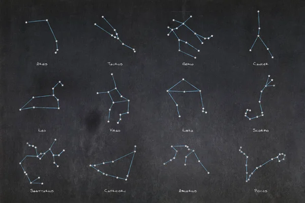 Tableau Noir Avec Les Constellations Zodiaque Dessinées Milieu — Photo