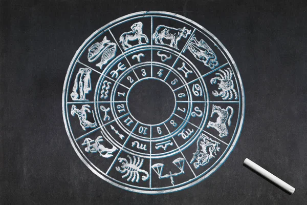 Blackboard with a circle with the 12 zodiac signs drawn in the middle.
