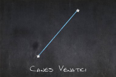 Ortasında Canes Venatici takımyıldızı olan karatahta.