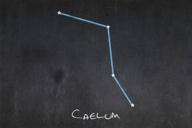 Ortasına Caelum takımyıldızı çizilmiş karatahta.