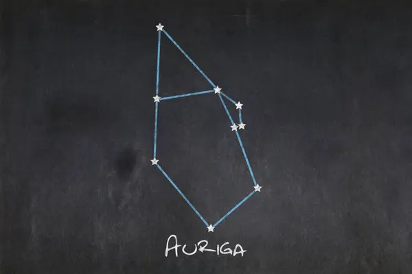 stock image Blackboard with the Auriga constellation drawn in the middle.