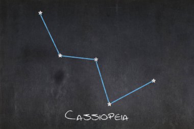 Ortasında Cassiopeia takımyıldızı olan karatahta.