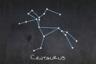 Ortasına Centaurus takımyıldızı çizilmiş karatahta.