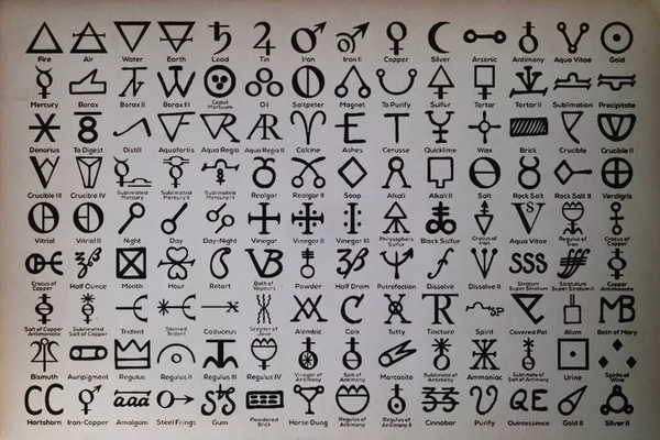 Gros Plan Sur Les Symboles Alchemy Imprimés Sur Papier — Photo
