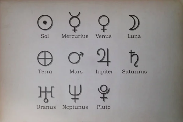 Astroloji Deki Gezegenlerin Eski Bir Kağıtta Kopyası — Stok fotoğraf