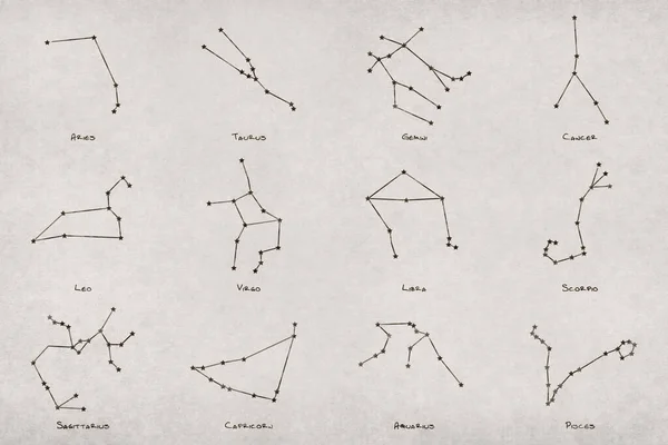 Symboles Des Constellations Zodiaque Dessinées Sur Vieux Papier — Photo