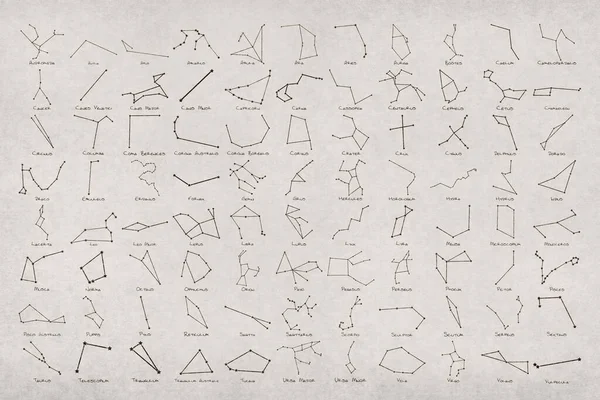 Symboles Des Constellations Dessinées Sur Vieux Papier — Photo