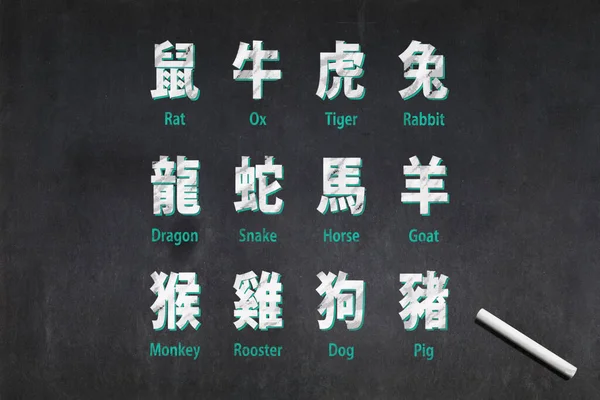 Tabule Všemi Znaky Čínského Zvěrokruhu Nakreslené Uprostřed — Stock fotografie