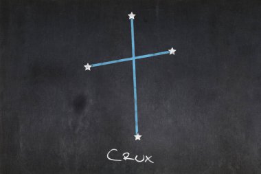 Ortaya Crux takımyıldızı çizilmiş karatahta.