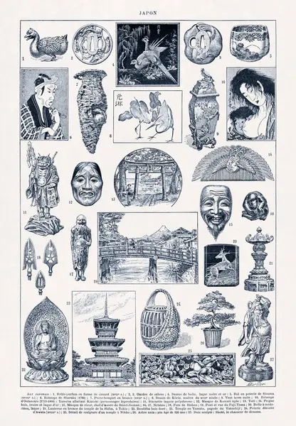 Charles Marlier tarafından 19. yüzyılın sonlarında basılan bir Fransızca sözlükte Japonya hakkında yapılan Duotone illüstrasyon.