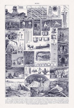 Madencilik hakkında 19. yüzyılın sonlarında yayınlanan bir illüstrasyon.