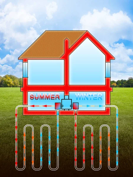 Geothermisches Heiz Und Kühlsystem Linear Konzept Der Nachhaltigen Gebäudekonditionierung Illustration — Stockfoto