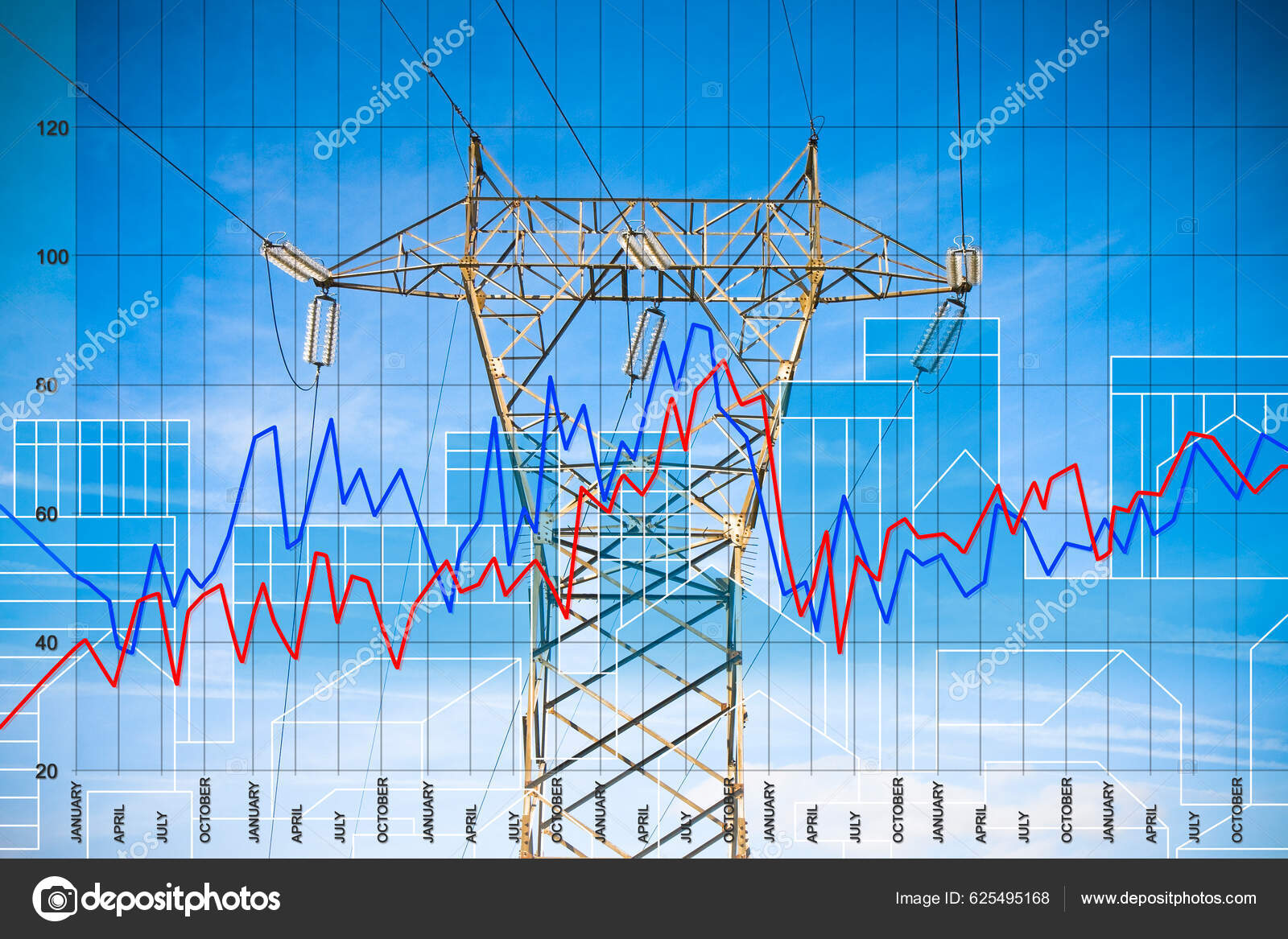 Growing Graph Electricity Production Costs Concept Power Tower