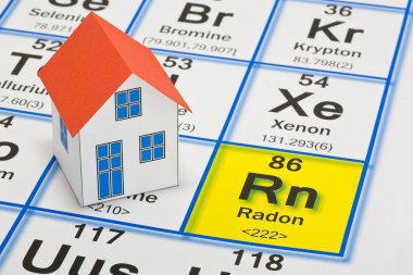 Evlerimizdeki doğal radon gazı tehlikesi - elementlerin ve ev modelinin Mendeleev periyodik tablosu kavramı