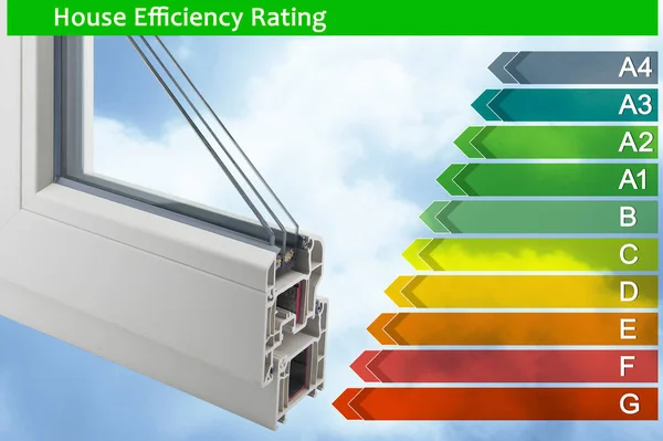Gebäude Energieeffizienz Und Rating Konzept Mit Energieausweisklassen Nach Dem Neuen — Stockfoto