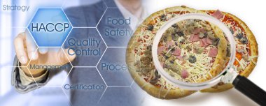 HACCP - Hazard Analysis and Critical Control Points - Food Safety and Quality Control in food industry -