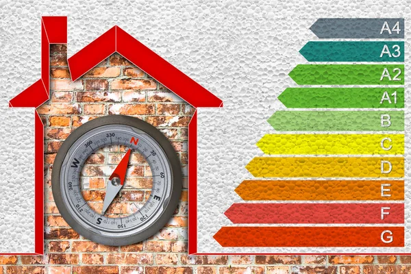 How to get to increase energy efficiency - Buildings energy efficiency concept with 10 energy efficiency classes in according to the new European law and navigational compass