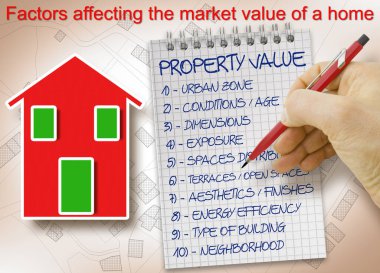 Bir binanın özellik değeri - Bir mülkün değerini ve bir evin piyasa değerini etkileyen faktörleri ne belirler - konsept resim