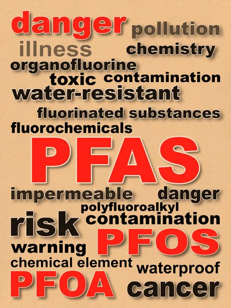 製品や材料業界で使用されている危険性のあるPfasペルフルオロアルキルおよびポリフルオロアルキル物質は 耐水性の向上により使用されます インフォグラフィックコンセプト — ストック写真