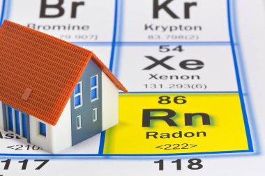 Evlerimizdeki doğal radon gazı tehlikesi - elementlerin ve ev modelinin Mendeleev periyodik tablosu kavramı