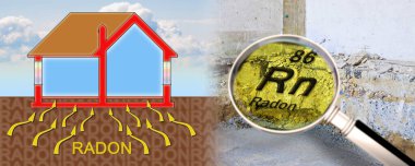 Büyüteçle görülen gaz radonu kavramının araştırıldığı eski bir binada havalandırma boşluğu inşa etmek için hazırlık aşamasındayız.
